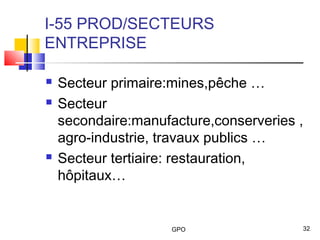 GPO 32
I-55 PROD/SECTEURS
ENTREPRISE
 Secteur primaire:mines,pêche …
 Secteur
secondaire:manufacture,conserveries ,
agro-industrie, travaux publics …
 Secteur tertiaire: restauration,
hôpitaux…
 