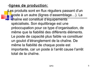 GPO 5
-lignes de production:
Les produits sont en flux réguliers passant d’un
poste à un autre (lignes d’assemblage…). La
chaîne est constitué d’équipements
spécialisés. Son équilibrage est une
préoccupation pour ce type d’organisation, de
même que la fiabilité des différents éléments.
Le poste de capacité plus faible va constituer
un goulot d’étranglement de la chaîne. De
même la fiabilité de chaque poste est
importante, car un poste à l’arrêt cause l’arrêt
total de la chaîne.
 