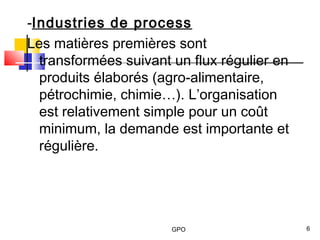 GPO 6
-Industries de process
Les matières premières sont
transformées suivant un flux régulier en
produits élaborés (agro-alimentaire,
pétrochimie, chimie…). L’organisation
est relativement simple pour un coût
minimum, la demande est importante et
régulière.
 