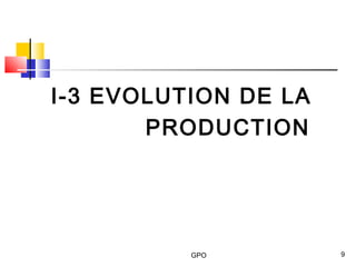 GPO 9
I-3 EVOLUTION DE LA
PRODUCTION
 