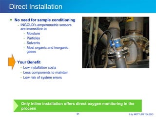 GPO Customer Presentation | PPT
