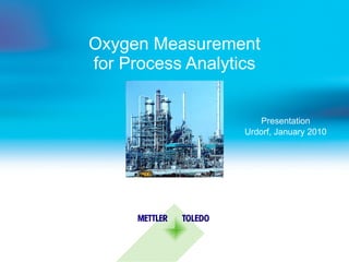 Oxygen Measurement for Process Analytics Presentation Urdorf, January 2010 