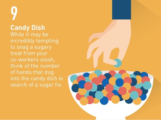 gp office infographic_slideshare office candy