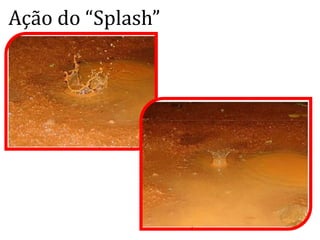 Ação do “Splash”