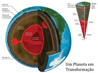 Um Planeta em
Transformação