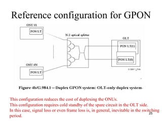 Reference configuration for GPON




This configuration reduces the cost of duplexing the ONUs.
This configuration requires cold standby of the spare circuit in the OLT side.
In this case, signal loss or even frame loss is, in general, inevitable in the switching
                                                                                   25
period.
 