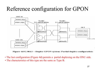 Reference configuration for GPON




• The last configuration (Figure 4d) permits a partial duplexing on the ONU side.
• The characteristics of this type are the same as Type B.

                                                                             27
 