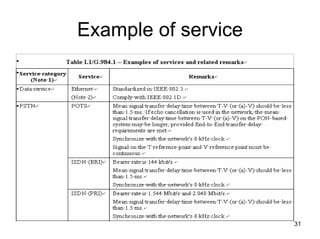 Example of service




                     31
 