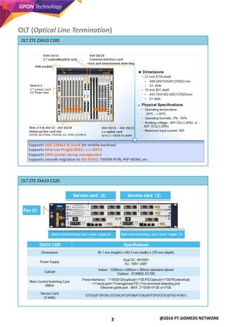 3
GPON Technology
@2016 PT.GOMEDS NETWORK
OLT ZTE ZXA10 C300
OLT ZTE ZXA10 C320
OLT (Optical Line Termination)
 