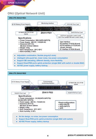 4
GPON Technology
@2016 PT.GOMEDS NETWORK
ONU ZTE ZXA10 F821
ONU ZTE ZXA10 F822
ONU (Optical Network Unit)
 