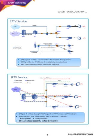 8
GPON Technology
@2016 PT.GOMEDS NETWORK
SULUSI TEKNOLOGI GPON ...
 