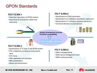 HUAWEITECHNOLOGIES CO., LTD. Huawei Confidential Page 15
ITU-T G.984.3
• Specifications of TC layer in the GPON system
• GTC multiplexing architecture and protocol
stack
• GTC frame
• ONU registration and activation
• DBA specifications
• Alarms and performance
ITU-T G-984.1/2/3/4
Simple development process
Powerful compatibility
ITU-T G.984.1
• Parameter description of GPON network
• Requirements of protection switch-over
networking
GPON Standards
ITU-T G.984.4
• OMCI message format
• OMCI device management frame
• OMCI working principle
ITU-T G.984.2
• Specifications of ODN parameters
• Specifications of 2.488Gbps downstream optical port
• Specifications of 1.244Gbps upstream optical port
• Overhead allocation at physical layer
 