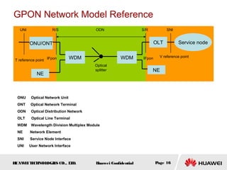 HUAWEITECHNOLOGIES CO., LTD. Huawei Confidential Page 16
GPON Network Model Reference
WDM
ONU/ONT
NE
WDM
OLT
NE
Service node
Optical
splitter
T reference point
V reference point
R/S S/RODNUNI SNI
IFpon IFpon
ONU Optical Network Unit
ONT Optical Network Terminal
ODN Optical Distribution Network
OLT Optical Line Terminal
WDM Wavelength Division Multiplex Module
NE Network Element
SNI Service Node Interface
UNI User Network Interface
 