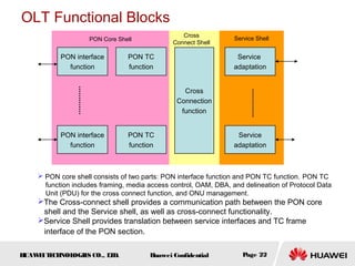 HUAWEITECHNOLOGIES CO., LTD. Huawei Confidential Page 22
OLT Functional Blocks
PON interface
function
PON interface
function
PON TC
function
PON TC
function
Cross
Connection
function
Service
adaptation
Service
adaptation
PON Core Shell
Cross
Connect Shell
Service Shell
 PON core shell consists of two parts: PON interface function and PON TC function. PON TC
function includes framing, media access control, OAM, DBA, and delineation of Protocol Data
Unit (PDU) for the cross connect function, and ONU management.
The Cross-connect shell provides a communication path between the PON core
shell and the Service shell, as well as cross-connect functionality.
Service Shell provides translation between service interfaces and TC frame
interface of the PON section.
 