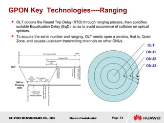 HUAWEITECHNOLOGIES CO., LTD. Huawei Confidential Page 31
GPON Key Technologies----Ranging
OLT
ONU in
Ranging
state
StartofD/SFrame
ReceptionofD/SFrame
TransmissionofS/NResponse
ActualReception
ofS/NResonse
DesiredStartof
U/SFrame
Assigned EqD
Pre-Assigned
EqD
'Zero Distance' EqD
DesiredReception
ofSNResponse
Sstart
U/S BW Map
containing
Ranging Request
ONU
Response
Time
Pre-Assigned
EqD Sstart
StartofU/SFrame
forPre-rangedONU
ONU3
ONU2
ONU1
OLT
 OLT obtains the Round Trip Delay (RTD) through ranging process, then specifies
suitable Equalization Delay (EqD) so as to avoid occurrence of collision on optical
splitters.
 To acquire the serial number and ranging, OLT needs open a window, that is, Quiet
Zone, and pauses upstream transmitting channels on other ONUs.
 