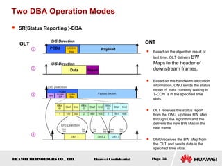 HUAWEITECHNOLOGIES CO., LTD. Huawei Confidential Page 38
Two DBA Operation Modes
 SR(Status Reporting )-DBA
PayloadUS BW
Map
Data Report
PCBd
D/S Direction
U/S Direction
OLT ONT
①
②
③
④
 Based on the algorithm result of
last time, OLT delivers BW
Maps in the header of
downstream frames.
 Based on the bandwidth allocation
information, ONU sends the status
report of data currently waiting in
T-CONTs in the specified time
slots.
 OLT receives the status report
from the ONU, updates BW Map
through DBA algorithm and the
delivers the new BW Map in the
next frame.
 ONU receives the BW Map from
the OLT and sends data in the
specified time slots.
 