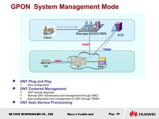 HUAWEITECHNOLOGIES CO., LTD. Huawei Confidential Page 49
OLT BRASONT
GPON System Management Mode
iManager N2000 BMS
OMCI
SNMP
ACS
TR069
 ONT Plug and Play
 Zero configuration
 ONT Centered Management
 ONT remote diagnosis
 Remote ONT maintenance and management through OMCI
 Auto configuration and management on ONT through TR069
 ONT Auto Service Provisioning
Client
 