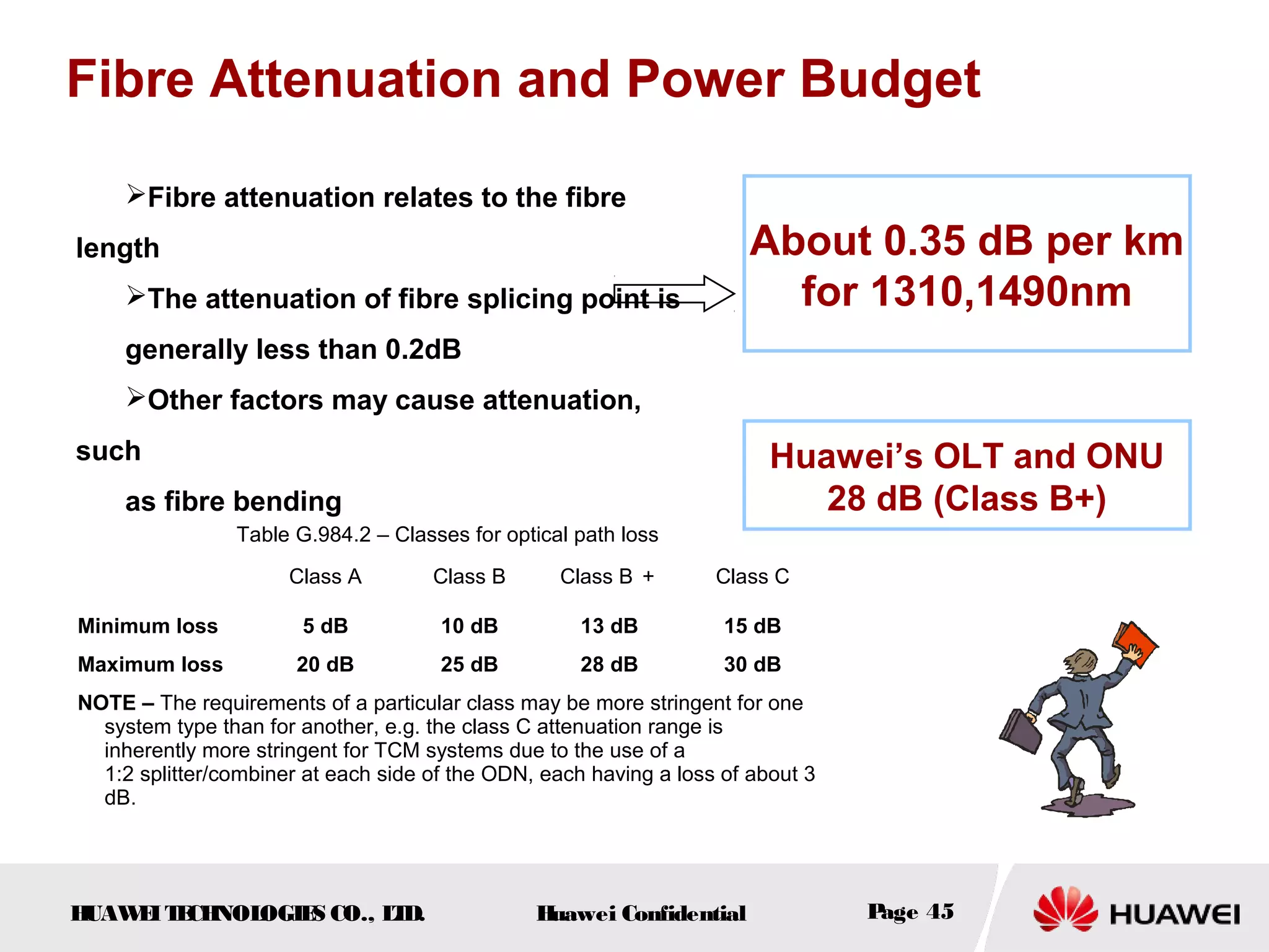 HUAWEITECHNOLOGIES CO., LTD. Huawei Confidential Page 45
Fibre Attenuation and Power Budget
Fibre attenuation relates to the fibre
length
The attenuation of fibre splicing point is
generally less than 0.2dB
Other factors may cause attenuation,
such
as fibre bending
About 0.35 dB per km
for 1310,1490nm
Table G.984.2 – Classes for optical path loss
Class A Class B Class B ＋ Class C
Minimum loss 5 dB 10 dB 13 dB 15 dB
Maximum loss 20 dB 25 dB 28 dB 30 dB
NOTE – The requirements of a particular class may be more stringent for one
system type than for another, e.g. the class C attenuation range is
inherently more stringent for TCM systems due to the use of a
1:2 splitter/combiner at each side of the ODN, each having a loss of about 3
dB.
Huawei’s OLT and ONU
28 dB (Class B+)
 