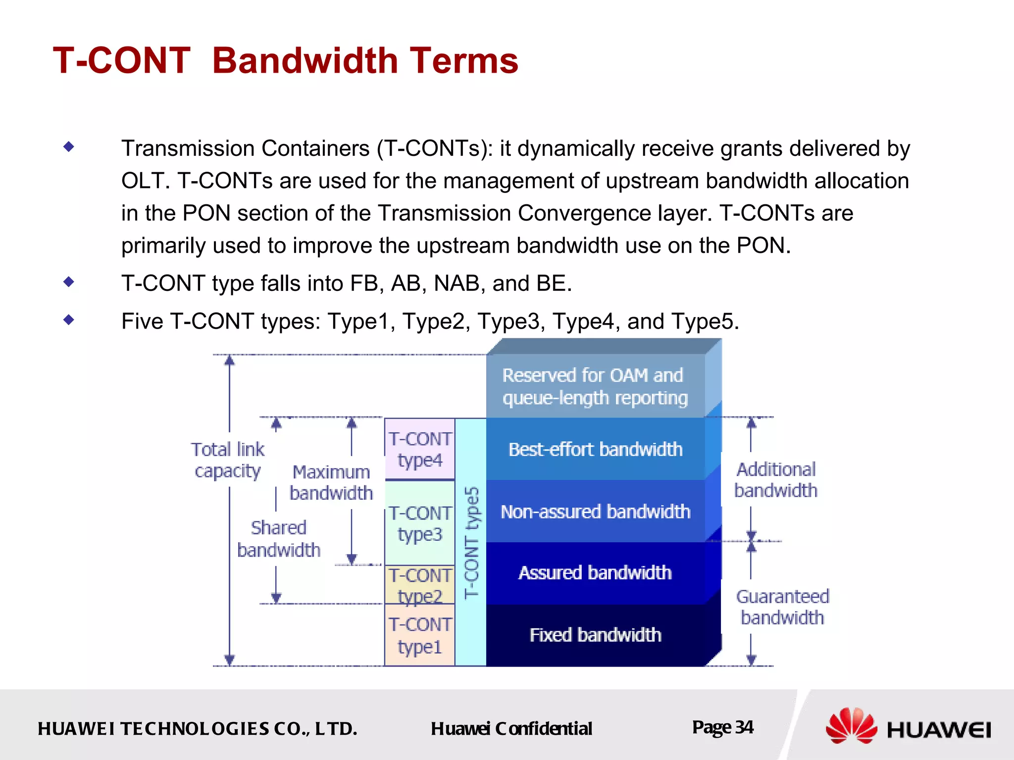 T-CONT  Bandwidth Terms Transmission Containers ( T-CONTs ): it dynamically receive grants delivered by OLT.  T-CONTs are used for the management of upstream bandwidth allocation in the PON section of the Transmission Convergence layer. T-CONTs are primarily used to improve the upstream bandwidth use on the PON. T-CONT type falls into FB, AB, NAB, and BE.  Five T-CONT types: Type1, Type2, Type3, Type4, and Type5. 