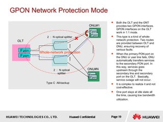 IFpon IFpon IFpon 2 ： N optical splitter OLT ONU#1 ONU#N Type C  All-backup IFpon IFpon IFpon 2 ： N optical splitter GPON Network Protection Mode Both the OLT and the ONT provides two GPON interfaces. GPON interfaces on the OLT work in 1:1 mode. This type is a kind of whole-network protection. Two routes are provided between OLT and ONU, ensuring recovery of various faults.  When the primary PON port on the ONU or user line fails, ONU automatically transfers services  to the secondary PON port. In this way, services goes upstream through the secondary line and secondary port on the OLT.  Basically, service outage will not occur.  It is complex to realize it and not cost-effective.  One port stays at idle state all the time, causing low bandwidth utilization.     Whole-network protection 