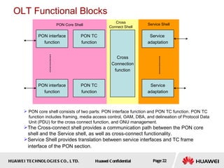 OLT Functional Blocks PON interface function PON interface function PON TC function PON TC function Cross Connection function Service  adaptation Service adaptation PON Core Shell Cross Connect Shell Service Shell PON core shell consists of two parts: PON interface function and PON TC function.  PON TC  function includes framing, media access control, OAM, DBA, and delineation of Protocol Data Unit (PDU) for the cross connect function, and ONU management .   The Cross-connect shell  provides a communication path between the PON core  shell and the Service shell, as well as cross-connect functionality.   Service Shell provides translation between service interfaces and TC frame  interface of the PON section.   