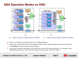 DBA Operation Modes on ONU （ a ） There are four T-CONT types on ONUs  （ b ） There is only Type5 T-CONT on ONUs Based on T-CONT types, there are two modes in DBA operations.   In mode (a),  services are mapped into different T-CONT queues, and then ONU schedules and outputs the data  waiting  in queues based on the OLT grants.  In mode (b), all services are mapped into type5 queues, and type5 contains four types of sub-queues. Then, ONU ONU schedules and outputs the data waiting in queues based on the OLT grants. 
