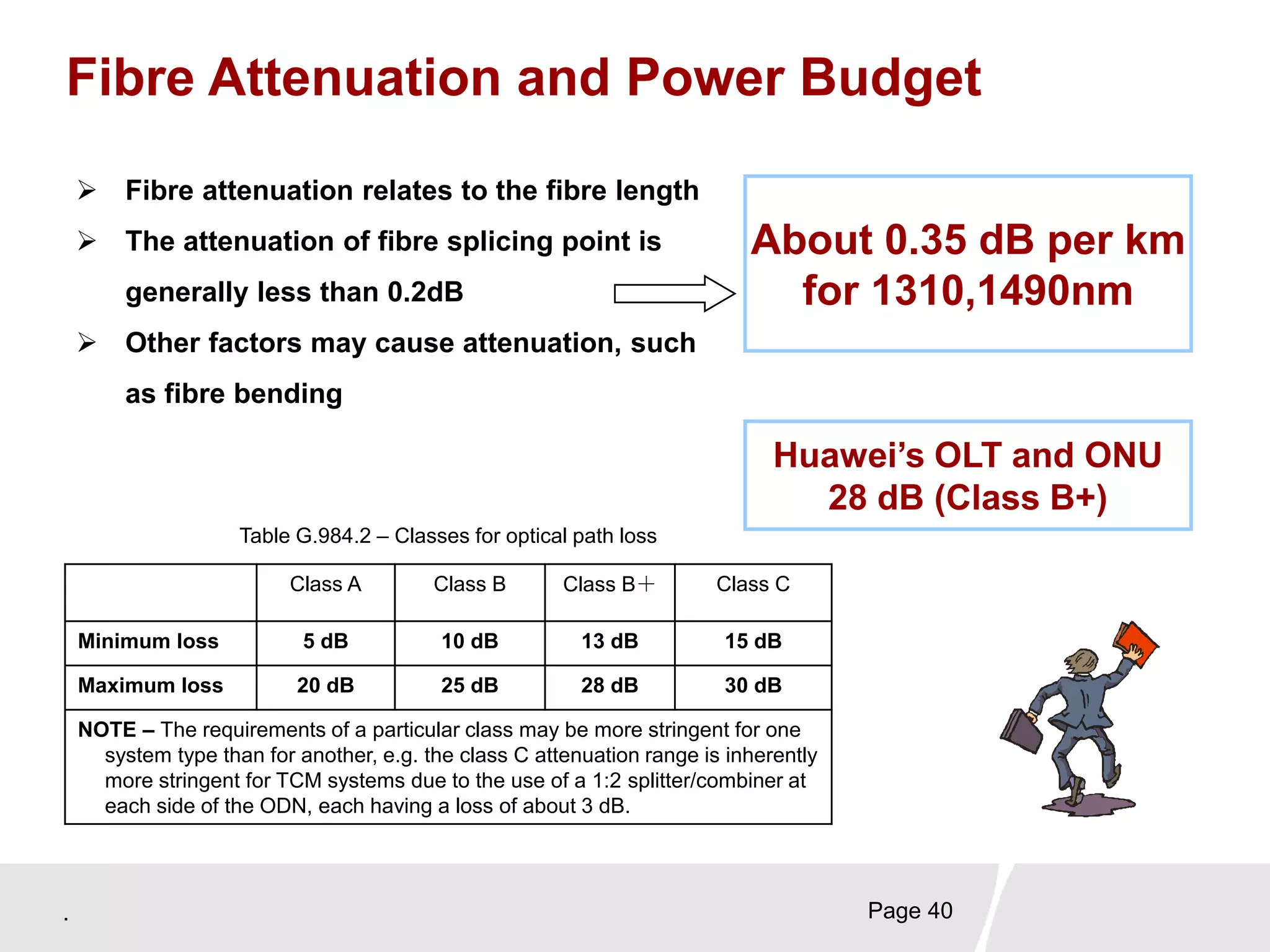 . Page 40
Fibre Attenuation and Power Budget
 Fibre attenuation relates to the fibre length
 The attenuation of fibre splicing point is
generally less than 0.2dB
 Other factors may cause attenuation, such
as fibre bending
About 0.35 dB per km
for 1310,1490nm
Table G.984.2 – Classes for optical path loss
Class A Class B Class B＋ Class C
Minimum loss 5 dB 10 dB 13 dB 15 dB
Maximum loss 20 dB 25 dB 28 dB 30 dB
NOTE – The requirements of a particular class may be more stringent for one
system type than for another, e.g. the class C attenuation range is inherently
more stringent for TCM systems due to the use of a 1:2 splitter/combiner at
each side of the ODN, each having a loss of about 3 dB.
Huawei’s OLT and ONU
28 dB (Class B+)
 
