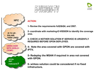 E-VISION-TV HFC IP-TV (IP-DSLAM) 10000 LINES GPON- 2007 FORCASTE ? USING AGW WITH ADSL2+ (TEMP) ACTION: 1- Review the requirements foQ3&Q4, and 2007. 2- coordinate with marketing-E-VISSION to identify the coverage area. 3- CHECK A NOTHER SOLUTION IF SERVICE IS URGENTLY REQUIRED BEFORE GPON DEPLOYED. 4-  Note the area covered with GPON are covered with IPTV. 5- Redeploy the MSAN if required in area not covered with GPON. 6- wirless solution could be concedered if no fixed infrstructure. 