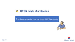 GPON mode of protection
This chapter shows the three main types of GPON protection
Slide #14
 