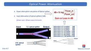 Ø Power attenuation calculation of Optical splitter
Ø Input attenuation of optical splitter(<1dB):
∑(Power input) - ∑(Power output of all branch)
Input Output
1:2 optical splitter
2:N optical
splitter
Attenuation of 1:2 splitter: 3dB
Attenuation of 1:4 splitter: 6dB
Attenuation of 1:8 splitter: 9dB
Attenuation of 1:16 splitter: 12dB
Attenuation of 1:32 splitter: 15dB
Attenuation of 1:64 splitter: 18dB
Attenuation of 1:128 splitter:21dB
Input
Output
Slide #17
Optical Power Attenuation
 