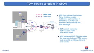 ONT
OLT
CO
LE
Splitter
ONT
BUSINESS
PBX
PBX
E1/T1
ODN
E1/T1
E1/T1
FE
PSTN
CESoP mode
Native mode
l With guaranteed QoS, GPON ensures
the parameter indexes of TDM service,
such as end-to-end delay, Jitter and
error bit rate.
l OLT supports processing
TDM service in Native
and CESoP modes.
l With fixed upstream/downstream
frame structure, periodic
multiframes are transmitted in
GPON line. So, GPON can
transmit TDM service with first-
born advantage.
ONT
Slide #26
TDM service solutions in GPON
 