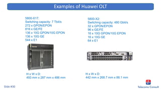 H x W x D:
493 mm x 287 mm x 486 mm
5800-X2:
Switching capacity: 480 Gbit/s
32 x GPON/EPON
96 x GE/FE
16 x 10G GPON/10G EPON
16 x 10G GE
64 x E1
H x W x D:
442 mm x 268.7 mm x 88.1 mm
5800-X17:
Switching capacity: 7 Tbit/s
272 x GPON/EPON
816 x GE/FE
136 x 10G GPON/10G EPON
136 x 10G GE
544 x E1
Slide #30
Examples of Huawei OLT
 