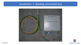 Slide #39
Installation: 7- Building connection box
 