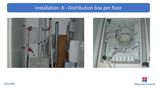 Slide #40
Installation: 8 - Distribution box per floor
 