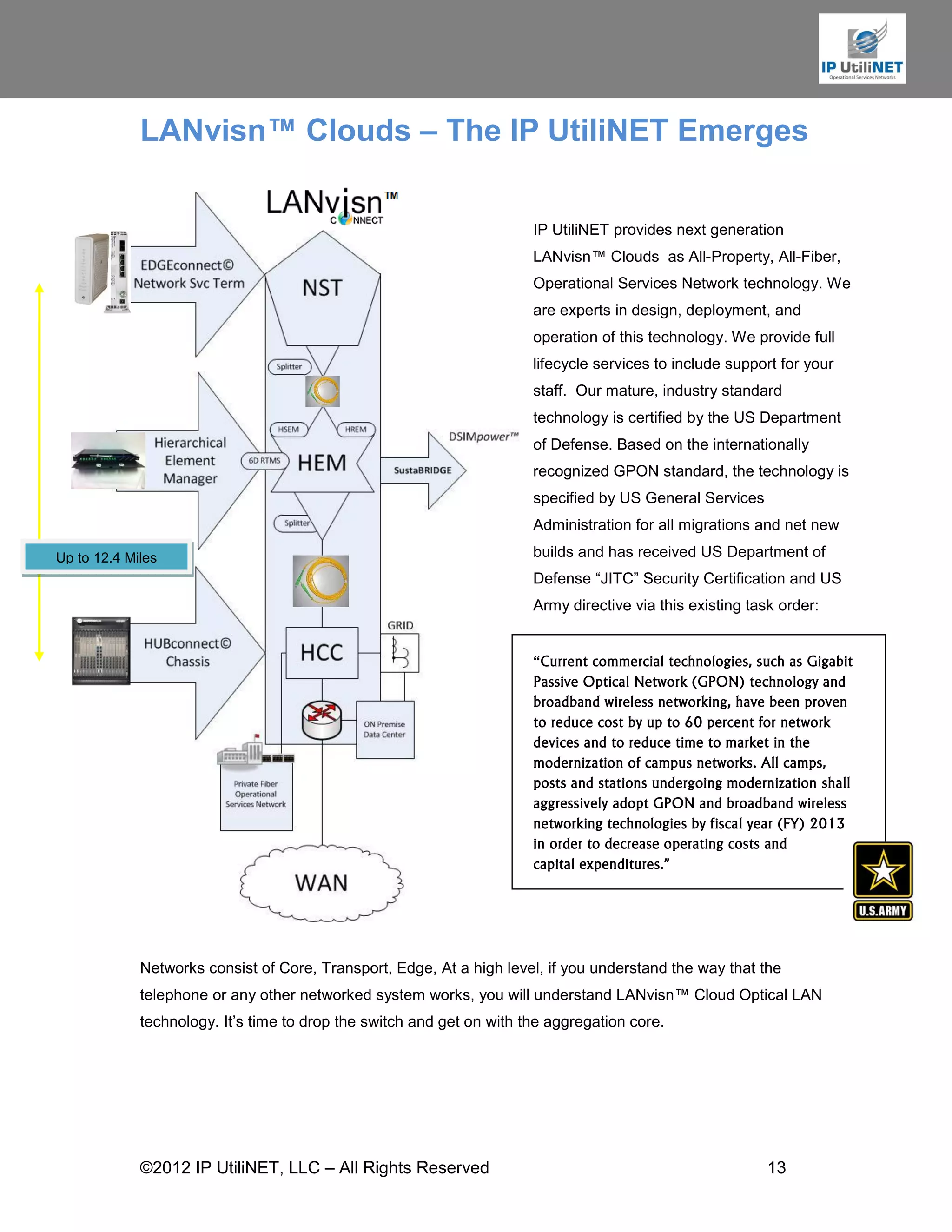 LANvisn™ Clouds – The IP UtiliNET Emerges


                                                                       IP UtiliNET provides next generation
                                                                       LANvisn™ Clouds as All-Property, All-Fiber,
                                                                       Operational Services Network technology. We
                                                                       are experts in design, deployment, and
                                                                       operation of this technology. We provide full
                                                                       lifecycle services to include support for your
                                                                       staff. Our mature, industry standard
                                                                       technology is certified by the US Department
                                                                       of Defense. Based on the internationally
                                                                       recognized GPON standard, the technology is
                                                                       specified by US General Services
                                                                       Administration for all migrations and net new

Up to 12.4 Miles                                                       builds and has received US Department of
                                                                       Defense “JITC” Security Certification and US
                                                                       Army directive via this existing task order:


                                                                       “Current commercial technologies, such as Gigabit
                                                                       Passive Optical Network (GPON) technology and
                                                                       broadband wireless networking, have been proven
                                                                       to reduce cost by up to 60 percent for network
                                                                       devices and to reduce time to market in the
                                                                       modernization of campus networks. All camps,
                                                                       posts and stations undergoing modernization shall
                                                                       aggressively adopt GPON and broadband wireless
                                                                       networking technologies by fiscal year (FY) 2013
                                                                       in order to decrease operating costs and
                                                                       capital expenditures.”




             Networks consist of Core, Transport, Edge, At a high level, if you understand the way that the
             telephone or any other networked system works, you will understand LANvisn™ Cloud Optical LAN
             technology. It’s time to drop the switch and get on with the aggregation core.




             ©2012 IP UtiliNET, LLC – All Rights Reserved                                                  13
 