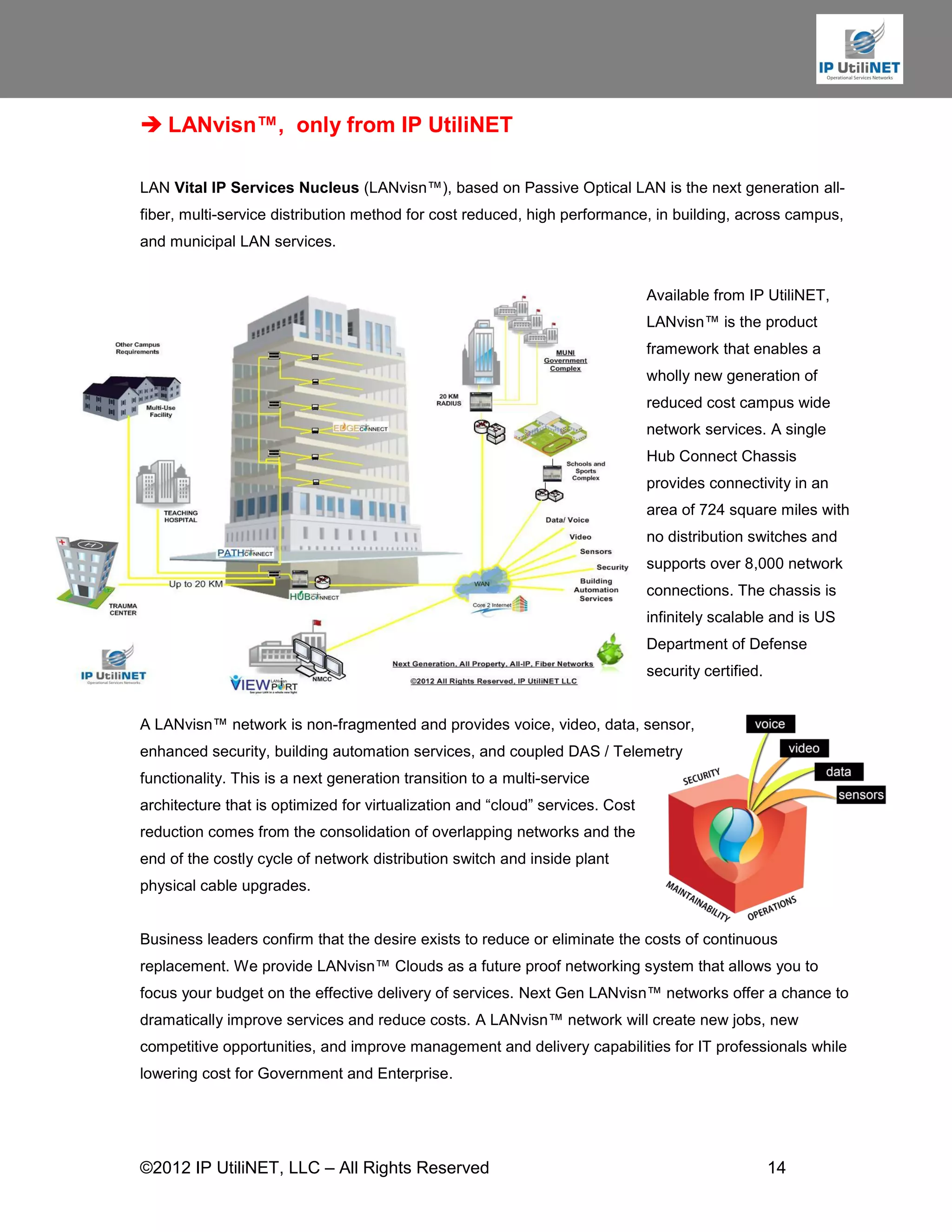  LANvisn™, only from IP UtiliNET

LAN Vital IP Services Nucleus (LANvisn™), based on Passive Optical LAN is the next generation all-
fiber, multi-service distribution method for cost reduced, high performance, in building, across campus,
and municipal LAN services.


                                                                               Available from IP UtiliNET,
                                                                               LANvisn™ is the product
                                                                               framework that enables a
                                                                               wholly new generation of
                                                                               reduced cost campus wide
                                                                               network services. A single
                                                                               Hub Connect Chassis
                                                                               provides connectivity in an
                                                                               area of 724 square miles with
                                                                               no distribution switches and
                                                                               supports over 8,000 network
                                                                               connections. The chassis is
                                                                               infinitely scalable and is US
                                                                               Department of Defense
                                                                               security certified.


A LANvisn™ network is non-fragmented and provides voice, video, data, sensor,
enhanced security, building automation services, and coupled DAS / Telemetry
functionality. This is a next generation transition to a multi-service
architecture that is optimized for virtualization and “cloud” services. Cost
reduction comes from the consolidation of overlapping networks and the
end of the costly cycle of network distribution switch and inside plant
physical cable upgrades.


Business leaders confirm that the desire exists to reduce or eliminate the costs of continuous
replacement. We provide LANvisn™ Clouds as a future proof networking system that allows you to
focus your budget on the effective delivery of services. Next Gen LANvisn™ networks offer a chance to
dramatically improve services and reduce costs. A LANvisn™ network will create new jobs, new
competitive opportunities, and improve management and delivery capabilities for IT professionals while
lowering cost for Government and Enterprise.




©2012 IP UtiliNET, LLC – All Rights Reserved                                                         14
 