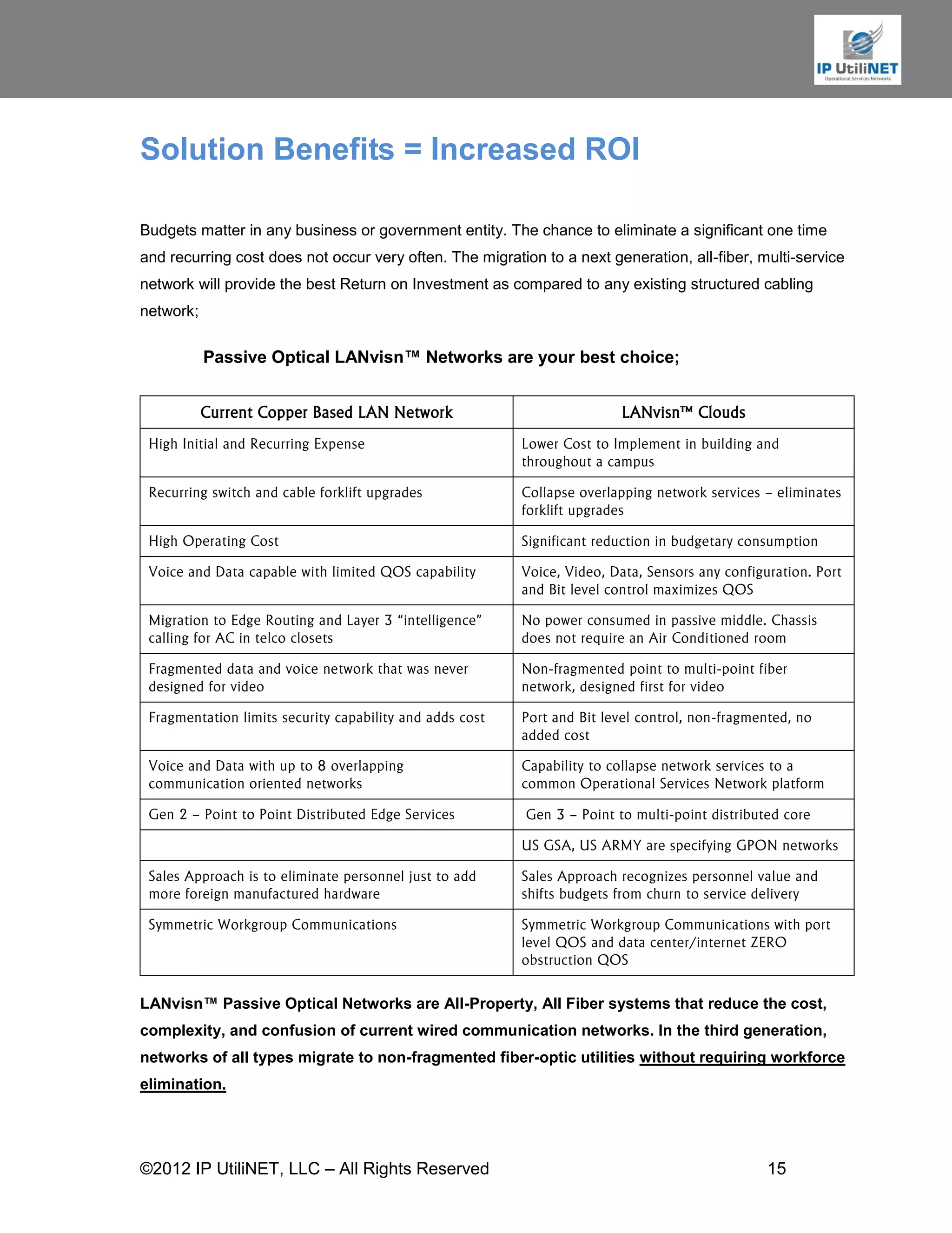 Solution Benefits = Increased ROI

Budgets matter in any business or government entity. The chance to eliminate a significant one time
and recurring cost does not occur very often. The migration to a next generation, all-fiber, multi-service
network will provide the best Return on Investment as compared to any existing structured cabling
network;


           Passive Optical LANvisn™ Networks are your best choice;


           Current Copper Based LAN Network                              LANvisn™ Clouds
 High Initial and Recurring Expense                       Lower Cost to Implement in building and
                                                          throughout a campus
 Recurring switch and cable forklift upgrades             Collapse overlapping network services – eliminates
                                                          forklift upgrades
 High Operating Cost                                      Significant reduction in budgetary consumption
 Voice and Data capable with limited QOS capability       Voice, Video, Data, Sensors any configuration. Port
                                                          and Bit level control maximizes QOS
 Migration to Edge Routing and Layer 3 “intelligence”     No power consumed in passive middle. Chassis
 calling for AC in telco closets                          does not require an Air Conditioned room
 Fragmented data and voice network that was never         Non-fragmented point to multi-point fiber
 designed for video                                       network, designed first for video
 Fragmentation limits security capability and adds cost   Port and Bit level control, non-fragmented, no
                                                          added cost
 Voice and Data with up to 8 overlapping                  Capability to collapse network services to a
 communication oriented networks                          common Operational Services Network platform
 Gen 2 – Point to Point Distributed Edge Services         Gen 3 – Point to multi-point distributed core
                                                          US GSA, US ARMY are specifying GPON networks
 Sales Approach is to eliminate personnel just to add     Sales Approach recognizes personnel value and
 more foreign manufactured hardware                       shifts budgets from churn to service delivery
 Symmetric Workgroup Communications                       Symmetric Workgroup Communications with port
                                                          level QOS and data center/internet ZERO
                                                          obstruction QOS

LANvisn™ Passive Optical Networks are All-Property, All Fiber systems that reduce the cost,
complexity, and confusion of current wired communication networks. In the third generation,
networks of all types migrate to non-fragmented fiber-optic utilities without requiring workforce
elimination.




©2012 IP UtiliNET, LLC – All Rights Reserved                                                     15
 