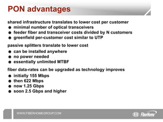 WWW.FIBERHOMEGROUP.COM
PON advantages
shared infrastructure translates to lower cost per customer
☻ minimal number of optical transceivers
☻ feeder fiber and transceiver costs divided by N customers
☻ greenfield per-customer cost similar to UTP
passive splitters translate to lower cost
☻ can be installed anywhere
☻ no power needed
☻ essentially unlimited MTBF
fiber data-rates can be upgraded as technology improves
☻ initially 155 Mbps
☻ then 622 Mbps
☻ now 1.25 Gbps
☻ soon 2.5 Gbps and higher
 