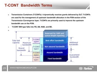 WWW.FIBERHOMEGROUP.COM
23
T-CONT Bandwidth Terms
☻ Transmission Containers (T-CONTs): it dynamically receives grants delivered by OLT. T-CONTs
are used for the management of upstream bandwidth allocation in the PON section of the
Transmission Convergence layer. T-CONTs are primarily used to improve the upstream
bandwidth use on the PON.
☻ T-CONT BW type falls into FB, AB, NAB, and BE.
☻ Five T-CONT types: Type1, Type2, Type3, Type4, and Type5.
 