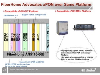 WWW.FIBERHOMEGROUP.COM
FiberHome Advocates xPON over Same Platform
PUBA
CE1B
GC4B
EC4B
EC8B
XE2A
GC8B
GP8F
HSWA
HSWA
HU1A
HU2A
FiberHome AN5116-06B
Support both GPON and EPON
10GEPON on OLT
GPON / EPON service card can
be run in the same subrack
Support up to 8 ports per card
1 2 3 4 5 6 7 8 9 10 11
19
12 13 14 15 16 17 18 20
Compatible xPON OLT Platform Compatible xPON MDU Platform
•By replacing uplink cards, MDU can
switch to another PON technology
Platform
•No waste when upgrading or change
MDU to another PON technology
47
 