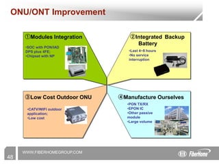 WWW.FIBERHOMEGROUP.COM
ONU/ONT Improvement
①Modules Integration ②Integrated Backup
Battery
③Low Cost Outdoor ONU ④Manufacture Ourselves
•SOC with PON/IAD
DPS plus 4FE;
•Chipset with NP
•Last 4~8 hours
•No service
interruption
•CATV/WIFI outdoor
application;
•Low cost
•PON TX/RX
•EPON IC
•Other passive
module
•Large volume
48
 
