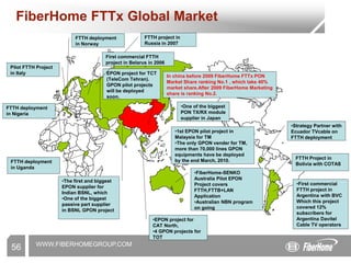 WWW.FIBERHOMEGROUP.COM
FiberHome FTTx Global Market
In china before 2009 FiberHome FTTx PON
Market Share ranking No.1 , which take 40%
market share.After 2009 FiberHome Marketing
share is ranking No.2.
•1st EPON pilot project in
Malaysia for TM
•The only GPON vender for TM,
more than 70,000 lines GPON
equipments have be deployed
by the end March, 2010.
•FiberHome-SENKO
Australia Pilot EPON
Project covers
FTTH,FTTB+LAN
Application
•Australian NBN program
on going
•First commercial
FTTH project in
Argentina with BVC
Which this project
covered 12%
subscribers for
Argentina Davitel
Cable TV operators
•Strategy Partner with
Ecuador TVcable on
FTTH deployment
FTTH Project in
Bolivia with COTAS
FTTH deployment
in Uganda
FTTH deployment
in Norway
•The first and biggest
EPON supplier for
Indian BSNL, which
•One of the biggest
passive part supplier
in BSNL GPON project
•One of the biggest
PON TX/RX module
supplier in Japan
FTTH deployment
in Nigeria
Pilot FTTH Project
in Italy EPON project for TCT
(TeleCom Tehran).
GPON pilot projects
will be deployed
soon.
FTTH project in
Russia in 2007
First commercial FTTH
project in Belarus in 2006
•EPON project for
CAT North,
•4 GPON projects for
TOT
56
 