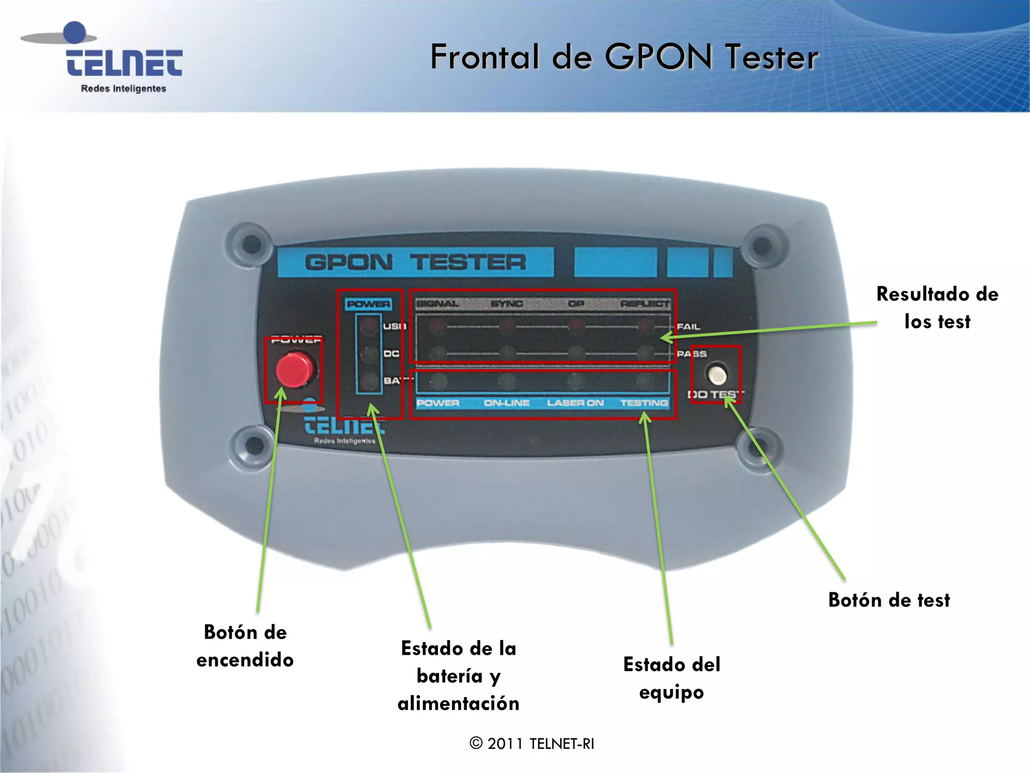 Frontal de GPON Tester




                                                        Resultado de
                                                          los test




                                                   Botón de test
 Botón de
encendido   Estado de la
              batería y               Estado del
            alimentación                equipo

                   © 2011 TELNET-RI
 