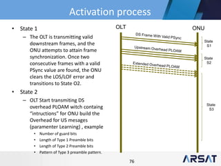 76
• State 1
– The OLT is transmitting valid
downstream frames, and the
ONU attempts to attain frame
synchronization. Once two
consecutive frames with a valid
PSync value are found, the ONU
clears the LOS/LOF error and
transitions to State O2.
• State 2
– OLT Start transmiting DS
overhead PLOAM witch containg
“intructions” for ONU build the
Overhead for US mesages
(paramenter Learning) , example
• Number of guard bits
• Length of Type 1 Preamble bits
• Length of Type 2 Preamble bits
• Pattern of Type 3 preamble pattern.
OLT ONU
State
S1
State
S2
State
S3
Activation process
 