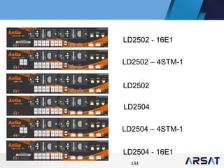134
LD2502 - 16E1
LD2502 – 4STM-1
LD2502
LD2504
LD2504 – 4STM-1
LD2504 - 16E1
 