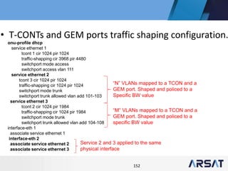 152
• T-CONTs and GEM ports traffic shaping configuration.
onu-profile dhcp
service ethernet 1
tcont 1 cir 1024 pir 1024
traffic-shapping cir 3968 pir 4480
switchport mode access
switchport access vlan 111
service ethernet 2
tcont 3 cir 1024 pir 1024
traffic-shapping cir 1024 pir 1024
switchport mode trunk
switchport trunk allowed vlan add 101-103
service ethernet 3
tcont 2 cir 1024 pir 1984
traffic-shapping cir 1024 pir 1984
switchport mode trunk
switchport trunk allowed vlan add 104-108
interface-eth 1
associate service ethernet 1
interface-eth 2
associate service ethernet 2
associate service ethernet 3
“N” VLANs mapped to a TCON and a
GEM port. Shaped and policed to a
Specific BW value
“M” VLANs mapped to a TCON and a
GEM port. Shaped and policed to a
specific BW value
Service 2 and 3 applied to the same
physical interface
 