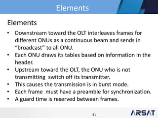 41
• Downstream toward the OLT interleaves frames for
different ONUs as a continuous beam and sends in
“broadcast” to all ONU.
• Each ONU draws its tables based on information in the
header.
• Upstream toward the OLT, the ONU who is not
transmitting switch off its transmitter.
• This causes the transmission is in burst mode.
• Each frame must have a preamble for synchronization.
• A guard time is reserved between frames.
Elements
Elements
 