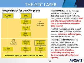 GTC
Adaptation
Sub-Layer
GTC
Framing
Sub-Layer
48
The embedded OAM channel is
provided by field-formatted
information in the header of the
GTC frame. Some of its functions
are: bandwidth allocation,
security key switching, and
dynamic bandwidth assignment
signaling
The PLOAM channel is a message-
formatted system carried in a
dedicated place of the GTC frame.
This channel is used for all other PMD
and GTC management information
that is not sent via the embedded
OAM channel
The ONU management and control
interface (OMCI) channel is used to
manage the service-defining layers,
which reside above the GTC
Protocol stack for the C/M-plane
PLOAM OMCI
PLOAM
Partition
Multiplexing based on location withing the frame
OMCI
adapter
Port-ID
Filter
GEM
Adapter
ALLOC ID
Filter
GEM
Partition
FRAME
Header
OAM
Embeded
 