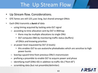 63
• Up Stream flow. Considerations.
• GTC fames are still 125 msec long, but shared amongst ONUs
• Each ONU transmits a burst of data
– using timing acquired by locking onto OLT signal
– according to time allocation sent by OLT in BWmap
• there may be multiple allocations to single ONU
• OLT computes DBA by monitoring traffic status (buffers)
of ONUs and knowing priorities
– at power level requested by OLT (3 levels)
• this enables OLT to use avalanche photodiodes which are sensitive to high
power bursts
– leaving a guard time from previous ONU's transmission
– prefixing a preamble to enable OLT to acquire power and phase
– identifying itself (ONU-ID) in addition to traffic IDs (“Port-ID”)
– scrambling data (but not preamble/delimiter)
The Up Stream Flow
 