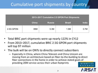 7
Cumulative port shipments by country
• Total BRIC port shipments were up nearly 122% in CY12
• From 2013–2017, cumulative BRIC 2.5G GPON port shipments
will top 97 million
• The bulk will be on ONTs to directly connect subscribers
– Especially in China, where China Telecom and China Unicom are
moving from an architecture based on fiber-to-the-building to direct
fiber connections in the home in order to achieve stated goals of
providing 20M service across their urban footprints
2013–2017 Cumulative 2.5 GPON Port Shipments
China Russia Brazil India
2.5G GPON 89M 5.3M 1.9M 0.7M
 